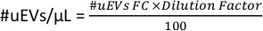 figure-protocol-7 figure-protocol-7