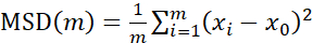 Mean squared displacement formula, MSD(m), used in statistical analysis and physics equations.
