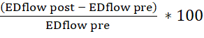 Electrodialysis efficiency formula; equation; research method; percentage calculation; chemical process.