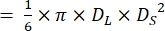 Mathematical formula for volume calculation in scientific diagrams, π included.