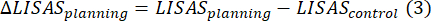 Equation for ΔLISAS calculation in planning vs control, shown in statistical data analysis.
