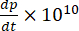 Differential equation: dp/dt x 10^10, dynamic process analysis, equation representation.