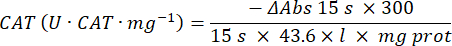 figure-protocol-9 Catalase activity equation in enzyme kinetics; formula for determining CAT (U·CAT·mg⁻¹).