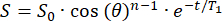 Static equilibrium formula S=S0·cos(θ)n-1·e-t/T1 for optical dynamics analysis.