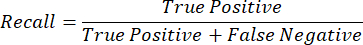 Recall equation: True Positive over sum of True Positive and False Negative, mathematical formula.