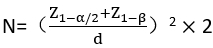 Sample size calculation formula; equations for research statistics.