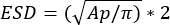 ESD calculation formula, showing \(\sqrt{Ap/\pi}*2\), equation for educational purposes.