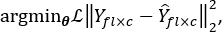 figure-protocol-10 Optimization formula, argmin, loss function, mathematical symbols, equation diagram.
