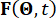 Formula F(Θ,t); symbols in dynamic system analysis; key in physics and engineering equations.