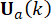 Equation symbol U_a(k) in mathematical analysis or physics context.