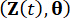 Dynamic system analysis, Z(t) formula, diagram, educational use.
