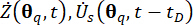 Equation symbols for dynamic response analysis: \( \dot{Z}(\theta_q, t) \), \( \dot{U}_s(\theta_q, t-t_D) \)