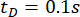 Equation for delay time t<sub>D</sub>=0.1s in kinetics experiment, process timing analysis.