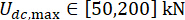 Static equilibrium equation U<sub>dc,max</sub> ∈ [50,200] kN, formula for force range analysis.