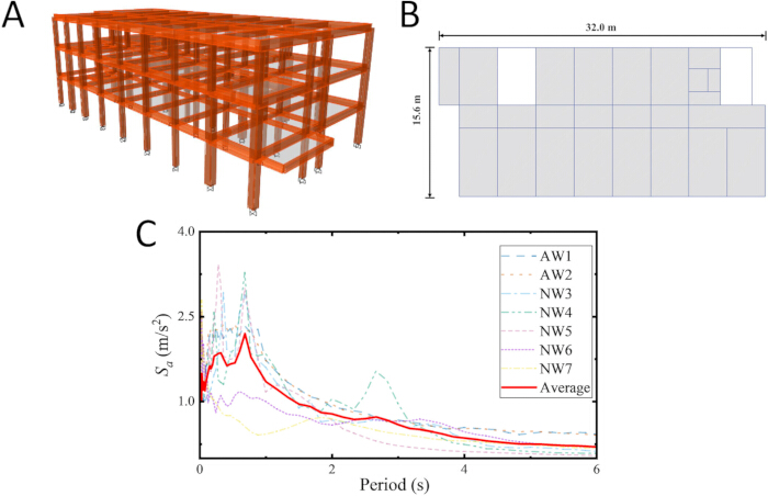 figure-protocol-12 Structural dynamics analysis; 3D framework model, floor plan, seismic response graph; method study.