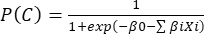 Logistic regression equation, probability formula, statistics, predictive modeling, diagram.