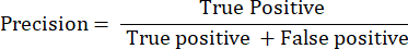 figure-protocol-1 Precision equation; Precision = True Positive / (True Positive + False Positive); statistical formula.