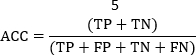 Accuracy calculation formula, ACC, mathematical equation for data analysis in research studies.