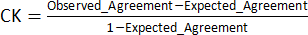CK formula for calculating inter-rater reliability; statistical equation for evaluation.