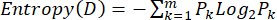 Entropy calculation formula, ΣPkLog2Pk, mathematical equation for information theory.
