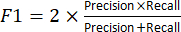 F1 score formula: 2 × (Precision × Recall) / (Precision + Recall), statistical method.