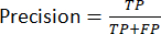 Precision formula: TP/(TP+FP), equation, relevant for statistical data analysis and classification models.