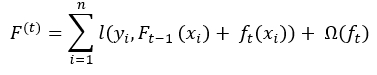Gradient boosting formula ΣF(t)=Σ[l(yi, Ft-1(xi)+ft(xi))+Ω(ft)]; equation, data modeling.