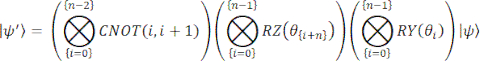 Quantum circuit equation, CNOT, RZ, RY gates, diagram of quantum state transformation process.