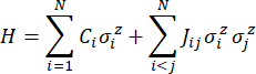 Quantum spin model equation, ΣCiσzi+ΣJijσziσzj diagram, for theoretical physics study.