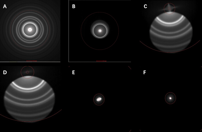 Diffraction pattern analysis; diagram of photonic study; concentric rings observed.