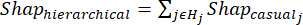 Hierarchical Shapley value equation, Σj∈Hj; formula for causal inference in statistical analysis.