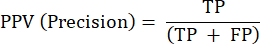 PPV Precision formula, TP over TP plus FP, statistical analysis equation, educational use.