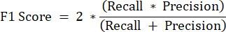 F1 score calculation formula; equation for recall, precision, data analysis method.