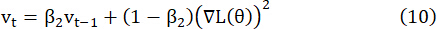 figure-protocol-13 Gradient descent optimization equation, formula vt=β2vt-1+(1-β2)(∇L(θ))^2, mathematical concept.