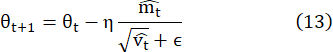 figure-protocol-16 Gradient descent optimization formula, mathematical equation, learning rate, iterative update method.