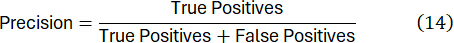 figure-protocol-20 Precision formula: True Positives over True Positives plus False Positives, mathematical expression.