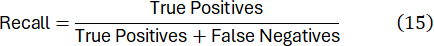 figure-protocol-21 Recall formula: True Positives divided by sum of True Positives and False Negatives, mathematical equation.