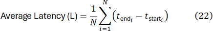 figure-protocol-28 Average Latency formula Σ(N) equation; data analysis result calculation method.