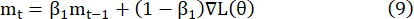 figure-protocol-12 Gradient descent update equation; formula; optimization method; educational use.