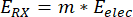 Electronics energy model, equation E_RX=m*E_elec, electronic energy calculation.