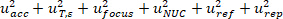 Static equilibrium equation diagram; Σof squared components for research analysis.
