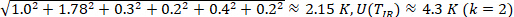 figure-protocol-22 Equation showing calculation with uncertainties, sqrt(1.0^2 + 1.78^2 + 0.32^2 + 0.22^2 + 0.42^2 + 0.22^2) ≈ 2.15 K, U(TR) ≈ 4.3 K (k=2), relevant for error analysis in experiments.