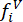 Static equilibrium, ΣFx=0 diagram, demonstrating balance of forces concept for research and education.