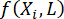 Function notation \( f(X_i, L) \), mathematical formula, educational equation analysis.