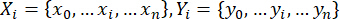 Mathematical notation, sets Xi={x0...xn}, Yi={y0...yn}, formula analysis in research context.