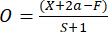 Equation for static equilibrium: O=(X+2a−F)/(S+1); educational formula illustration.