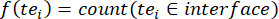 Function equation for interface count, mathematical expression, formula, educational use.