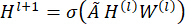 Graph neural network formula, H^l+1=σ(ÃH^lW^l), depicting node feature propagation.