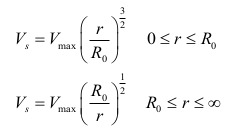 Static equilibrium equations; mathematical expressions for variable range analysis.