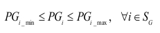 Static equilibrium equations, \( PG_{i,\min} \leq PG_i \leq PG_{i,\max} \), ∀i∈S_G, diagram.